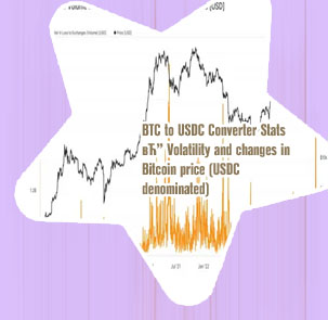 1 bitcoin in usd