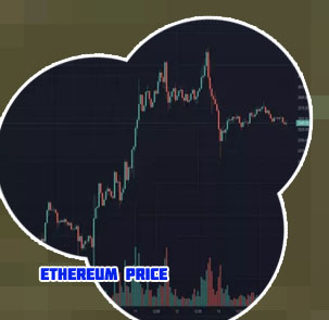 Bitcoin ethereum price