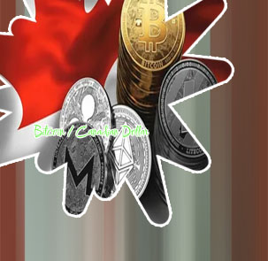 Bitcoin price canada