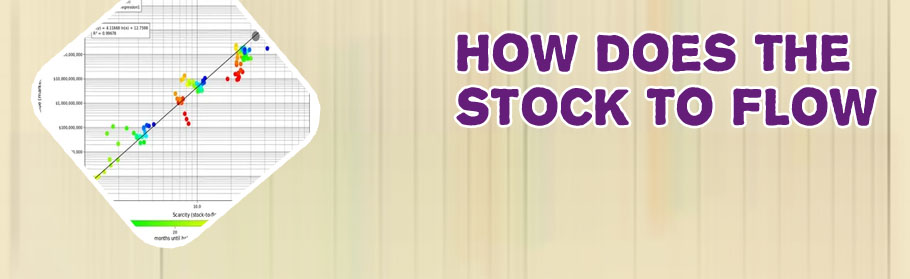Bitcoin stock to flow live