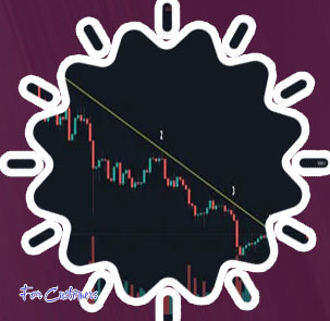 Btc price to usd