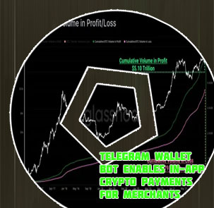 Crypto com telegram