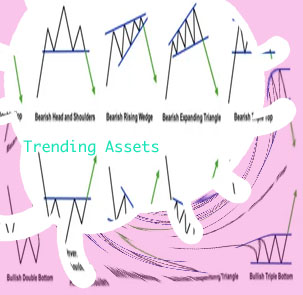 Cryptocurrency trends chart