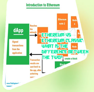 Difference between ethereum and ethereum classic