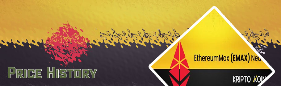 Ethereummax token price
