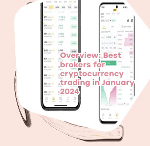 How to short crypto in us