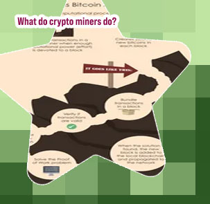 Mining bitcoin meaning