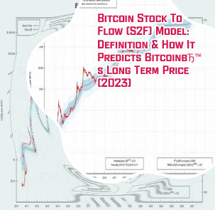Stock 2 flow bitcoin